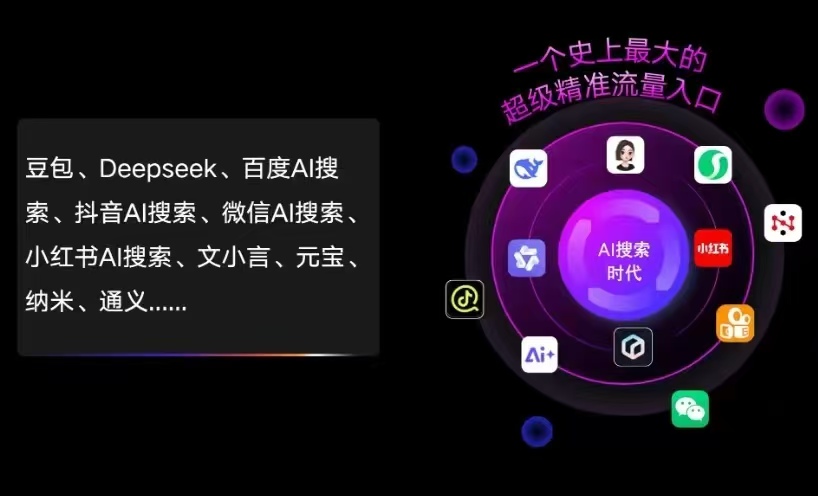 徐汇区AI智能推广新玩法，抢占搜索时代免费精准客源