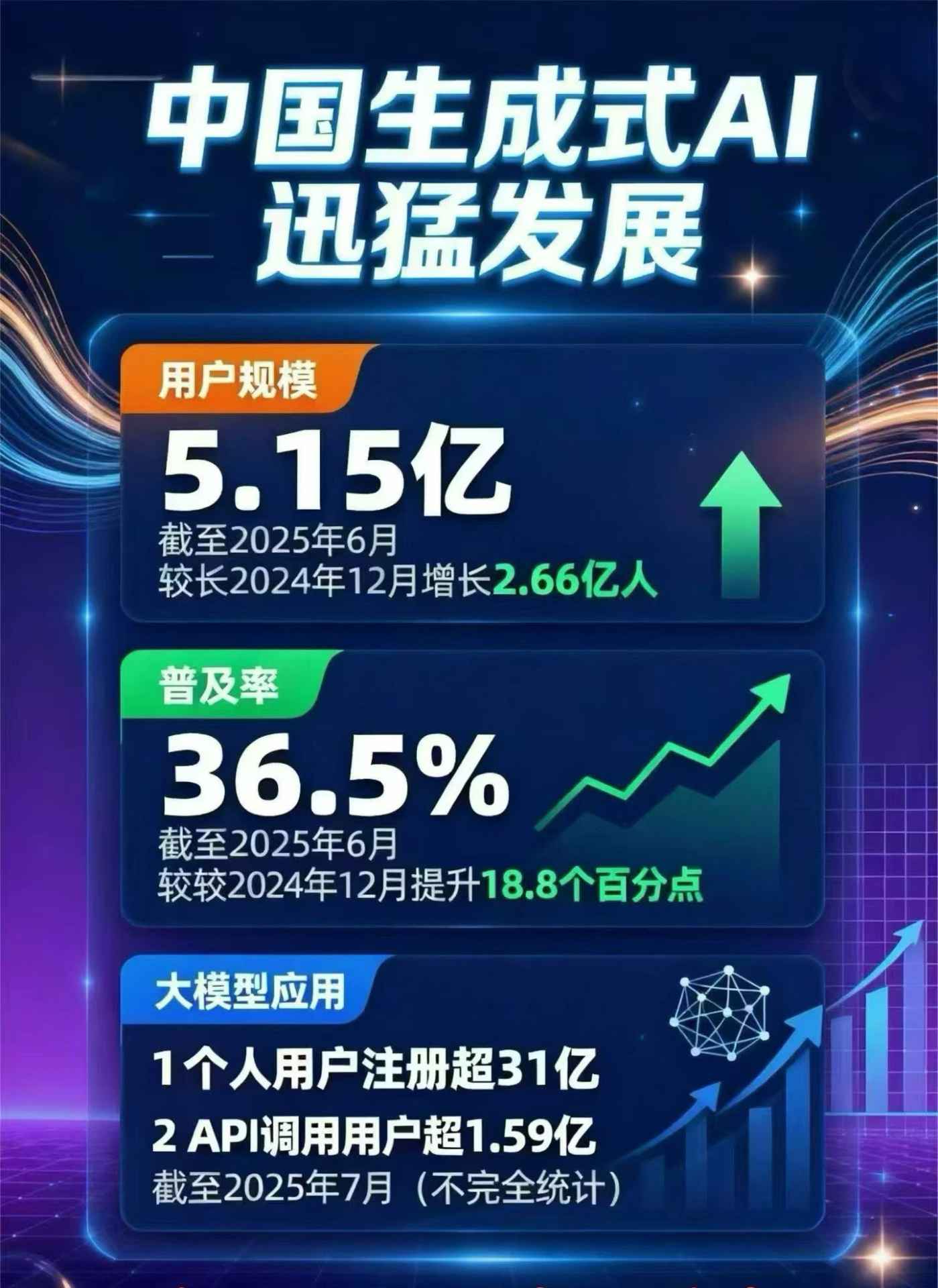 徐汇区豆包GEO优化是什么？内容创作核心逻辑解析