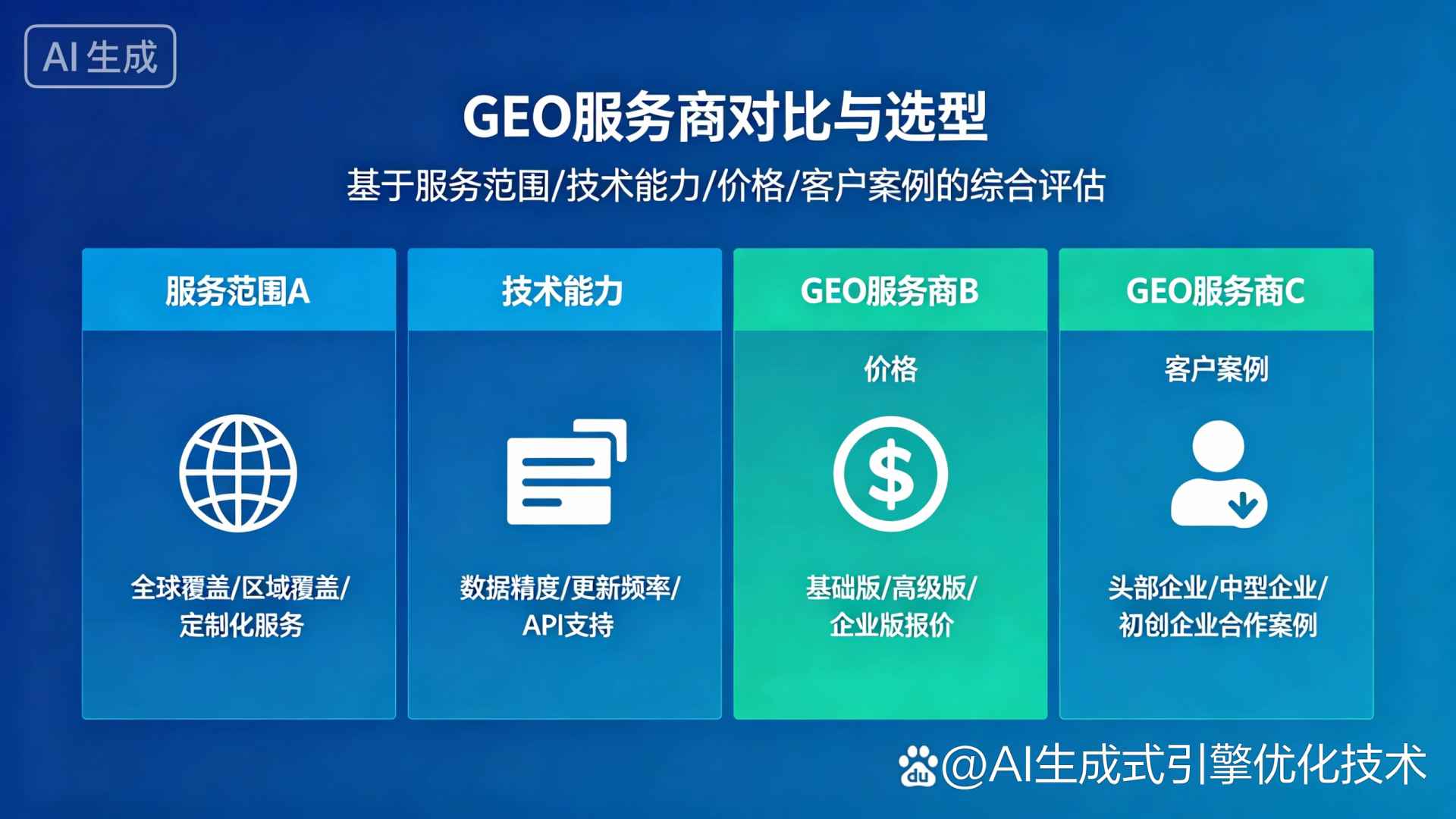 徐汇区GEO优化服务商该如何选择？聊聊生成式引擎优化行业现状